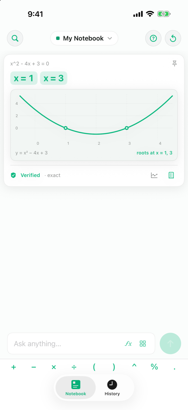 Calciq on iPhone solving x squared minus 4x plus 3 equals 0 with the curve plotted and roots at 1 and 3
